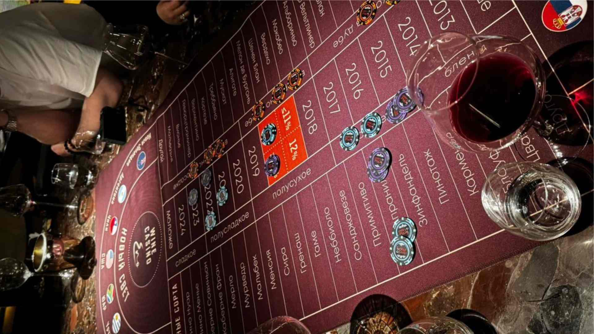 Casino Pour Le Fun Sans Telechargement and How Free Casino Play Works